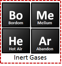 The Inert Gases