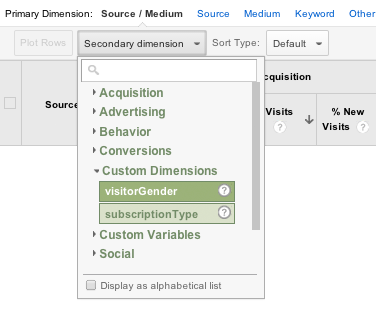 Universal Analytics custom dimensions