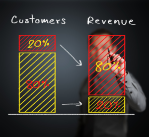 Customer_Revenue