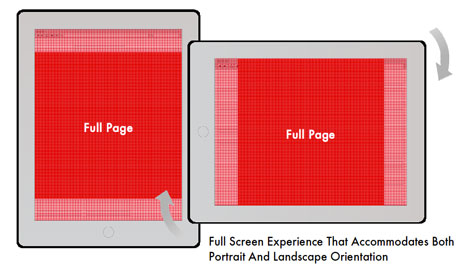 IAB Full Page Flex