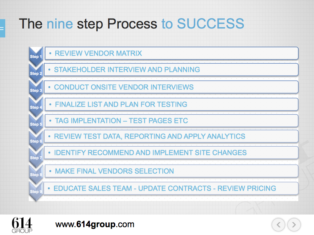 nine-steps-to-success