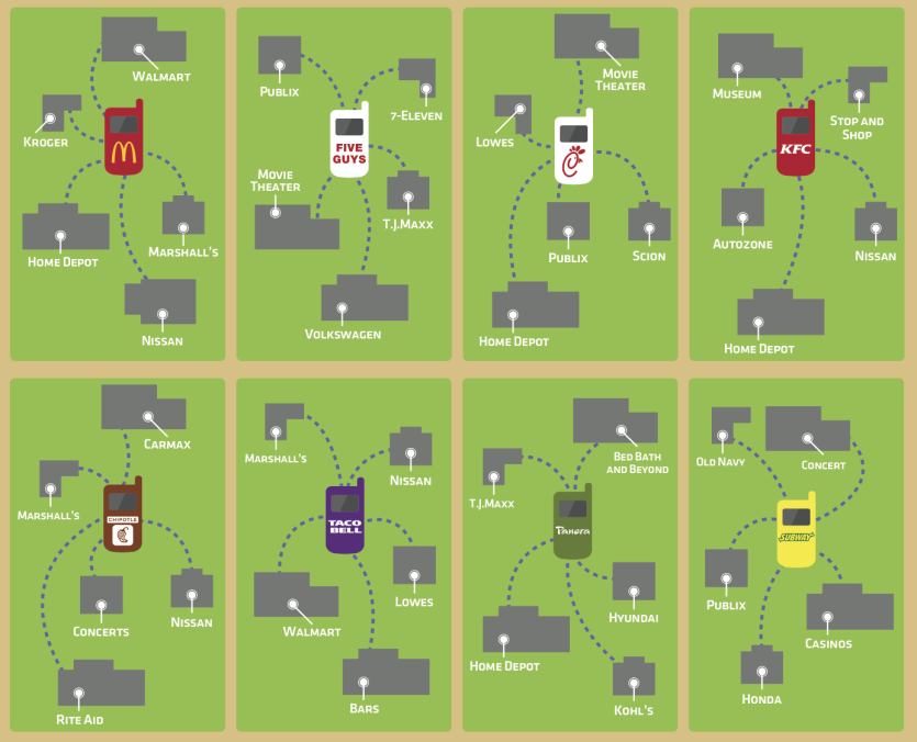 Chipotle Customers Are Smarter Than McDonald's And Other Insights From ...