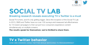 twitter-social-tv-top