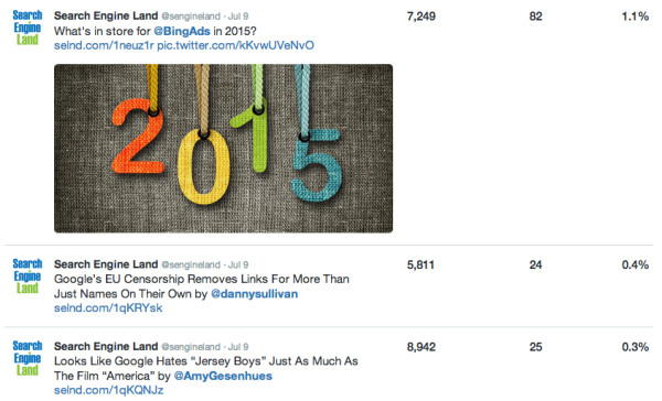 search engine land twitter stats