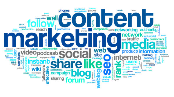 content-marketing-word-cloud-featured-image-900x498