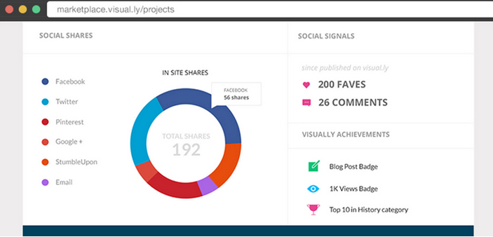 native-analytics