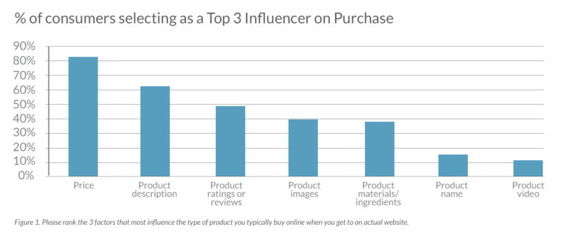 PC-of-Customers-Selecting.HL