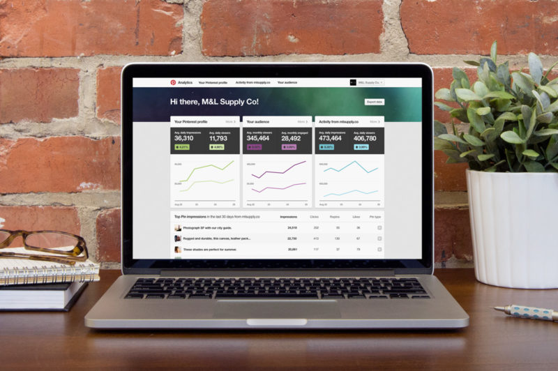 Pinterest-Analytics-Dashboard