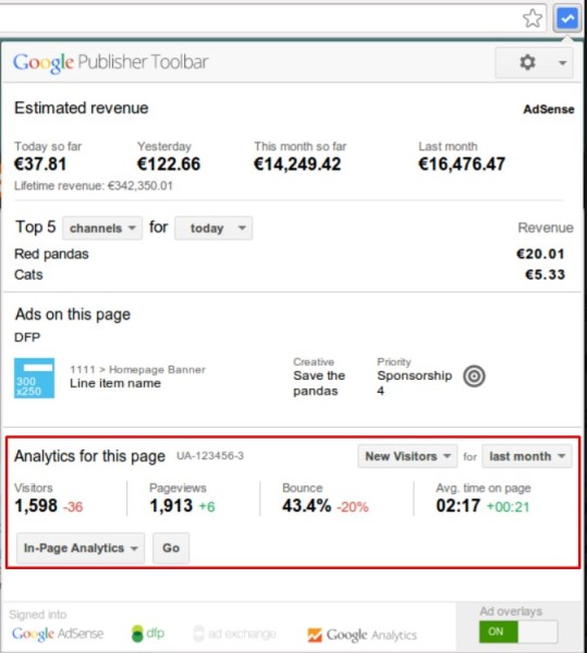 Google AdSense Publisher Toolbar Integrates Analytics