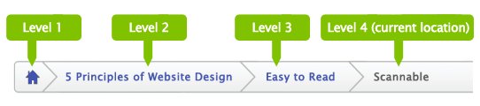 Location-based breadcrumb links - example