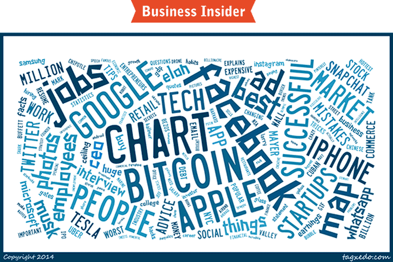 Business Insider