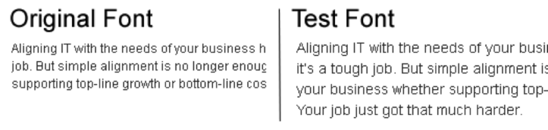 Click Laboratory tested their client website’s font on its CRO