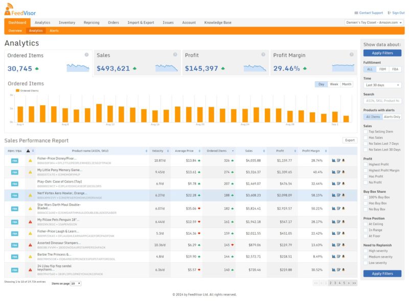 FeedVisor alogrithmic repricing for Amazon new dashboard