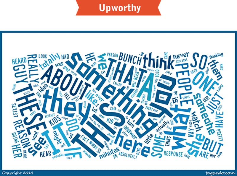 Upworthy