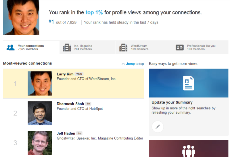linkedin most viewed connections