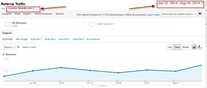 linkedin referral traffic