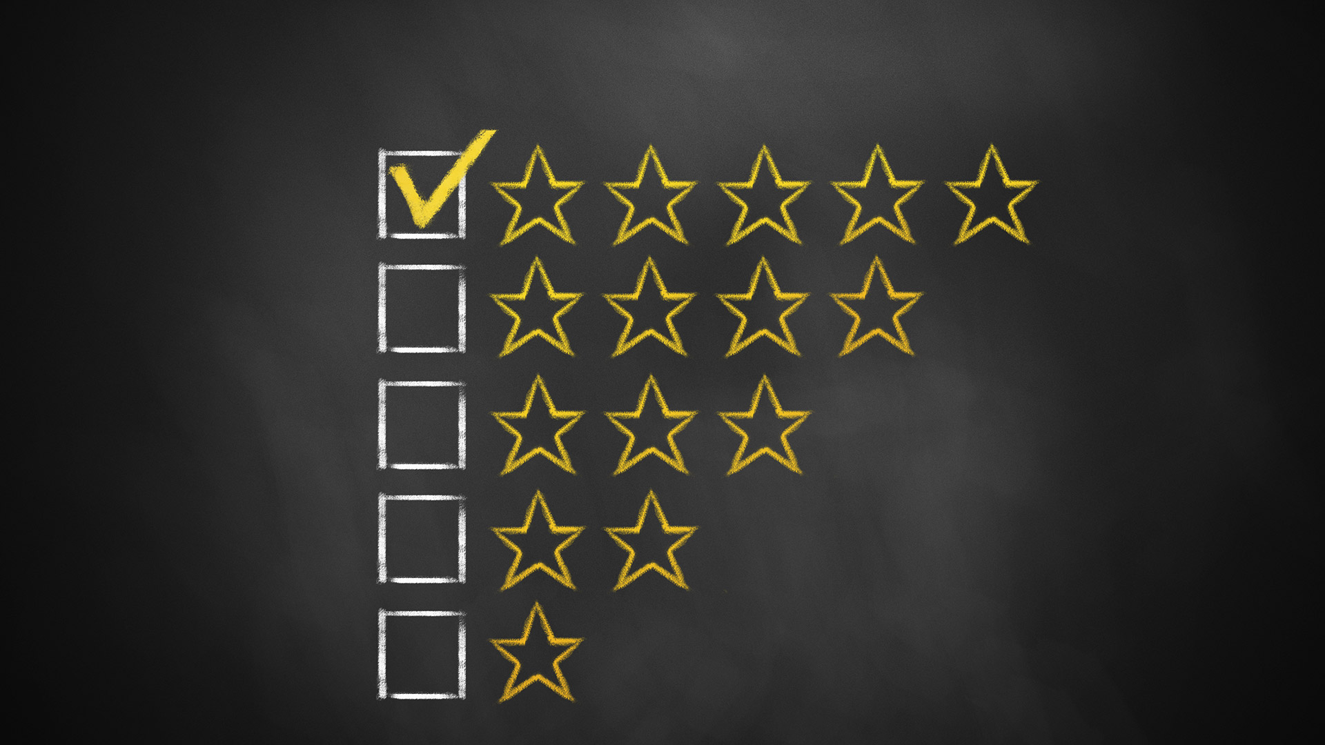 Reviews The most ignored, most important part of your social media