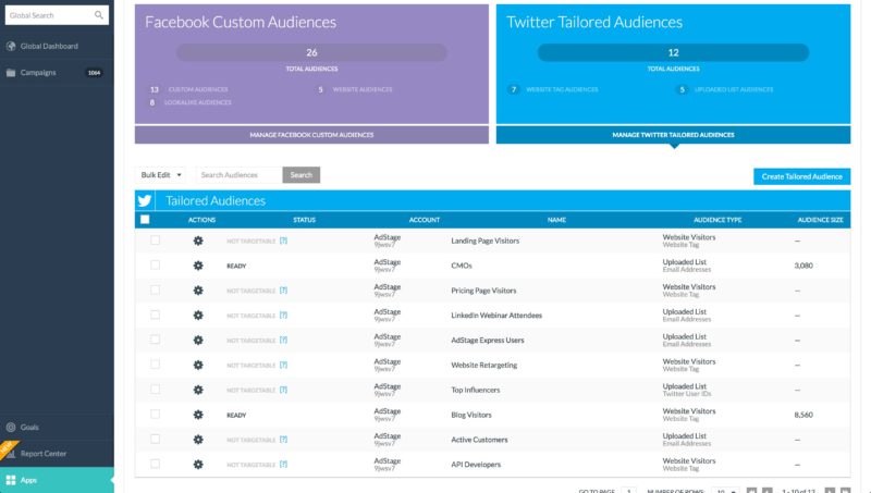 Twitter tailored audiences AdStage platform