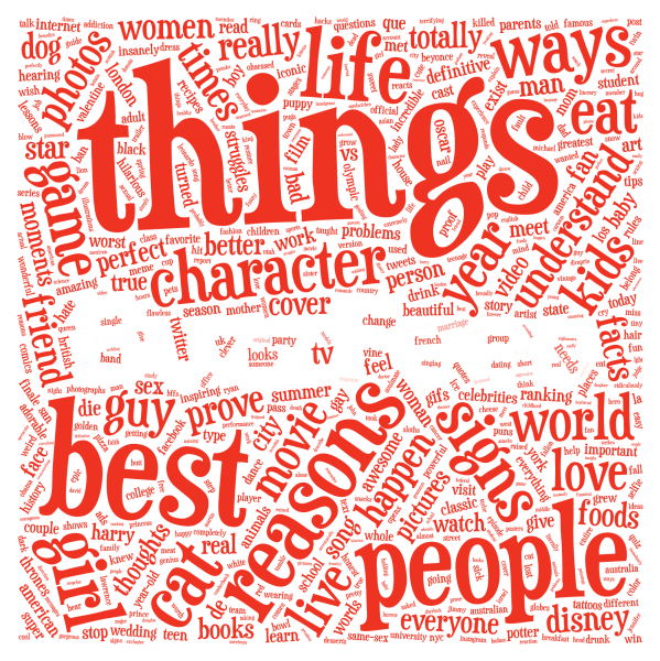 These are the most frequently used words on BuzzFeed headlines in the last 6 months.