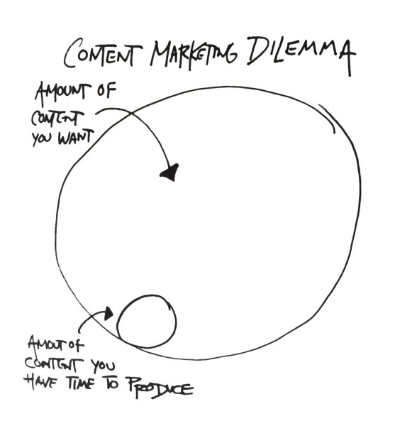 dilema=csharp-1920