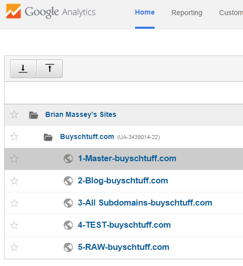 The View names for Conversion Sciences fictional ecommerce site Buyschtuff.