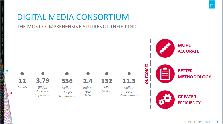 Nielsen_consortium_graphic