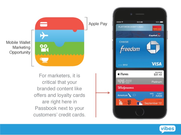 passbook_creditcard_vibes
