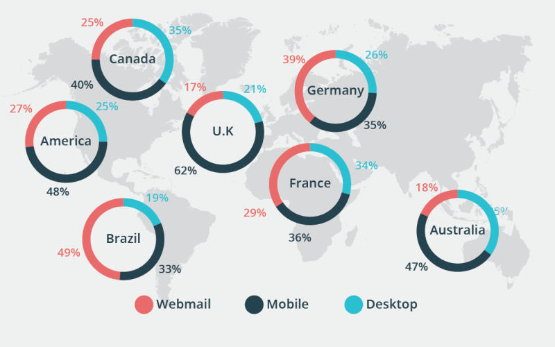 5_Trends_Mobile_-_Return_Path_pdf