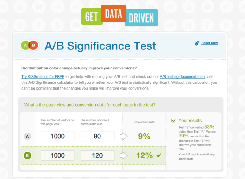 Get data driven, a and b significance test