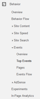 The Google Analytics Events Menu