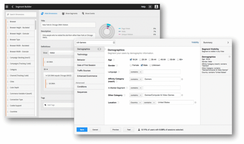 Adobe & Google Analytics Segmentation Interfaces