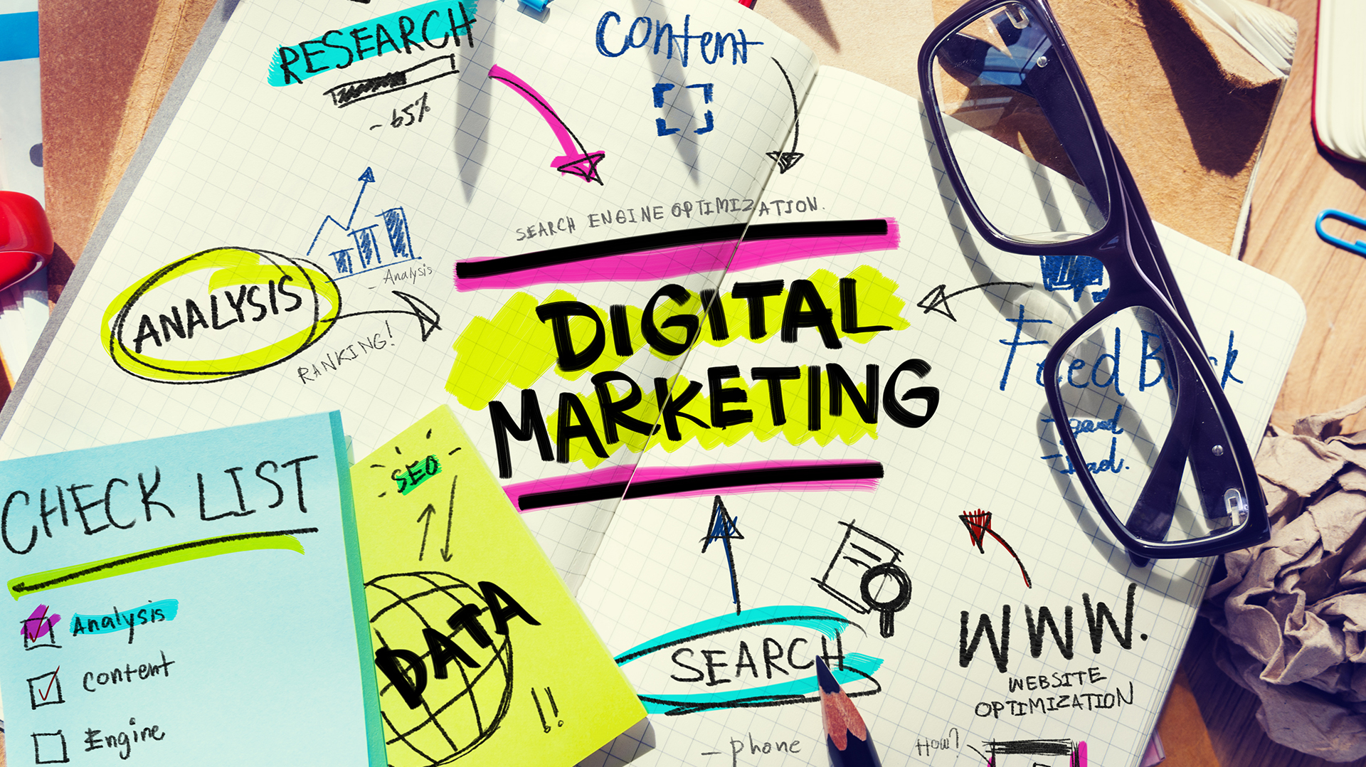 Digital Marketing Industry