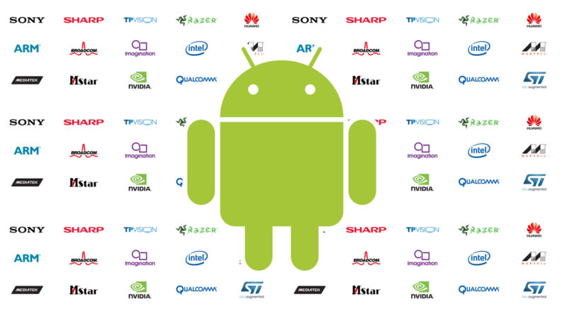 Android-TV