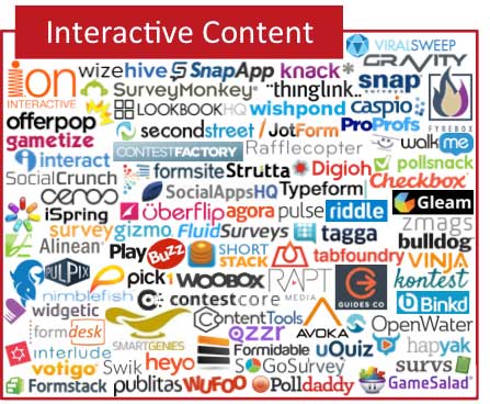 interactive-content-martech