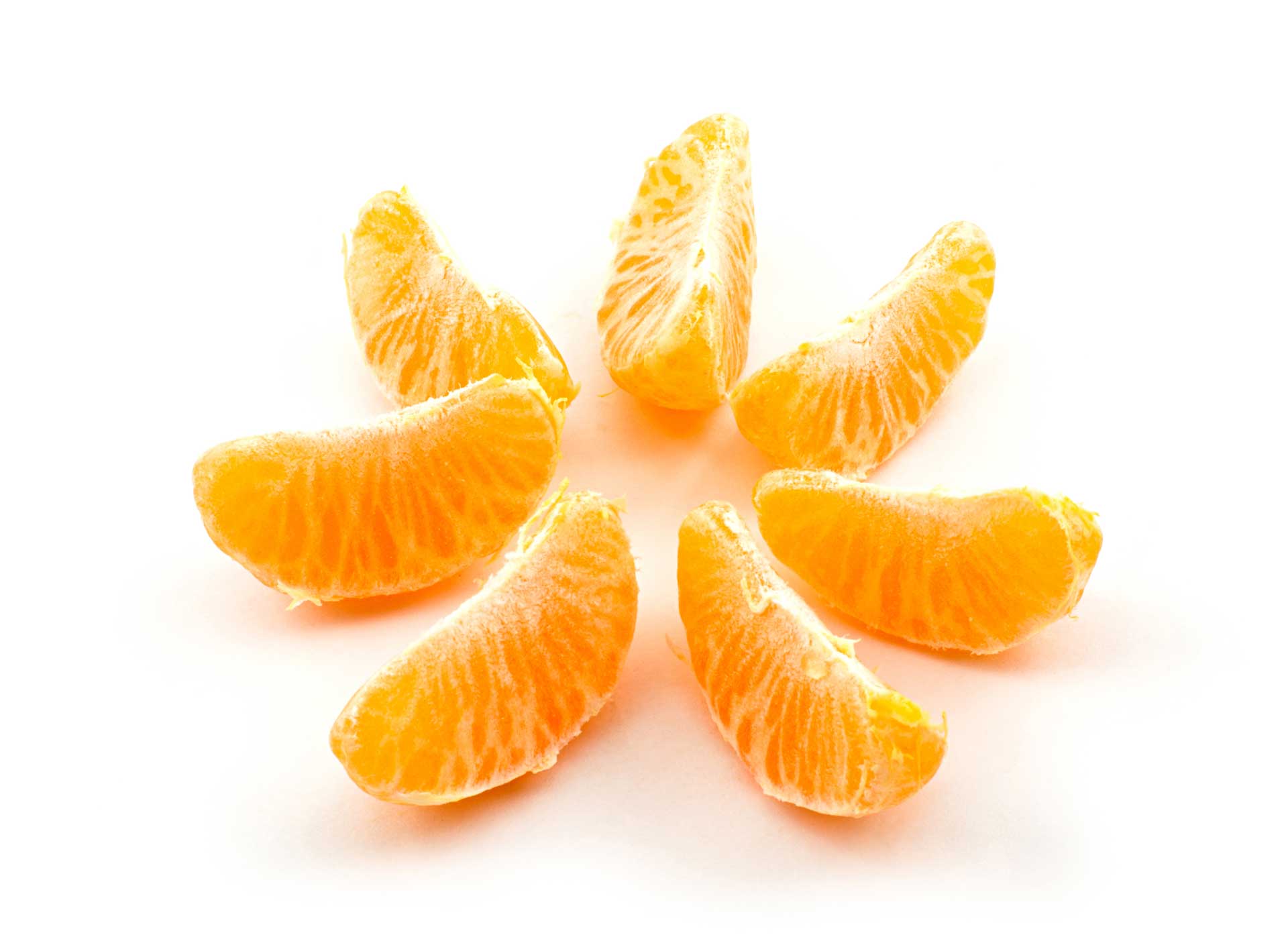 The 7 Most Meaningful Dimensions For Customer Segmentation