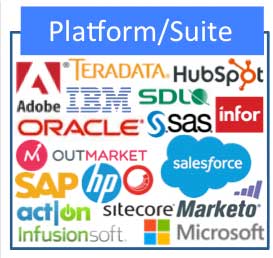 platform-suite-martech