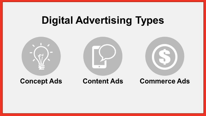 What are 3 common types of advertising?