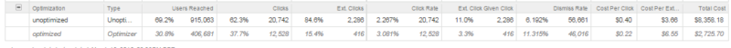 GSP_optimizer_data