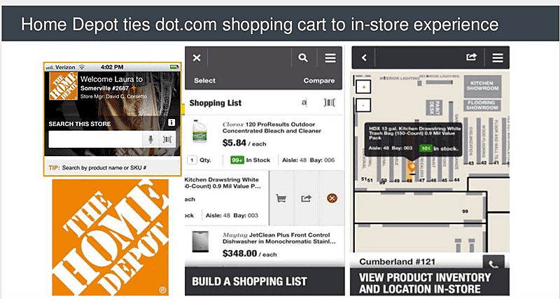 home-depot-example