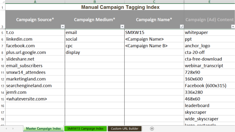 manual-campaign-tracking-index