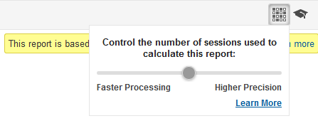 Google Analytics Sample Size selection tool.