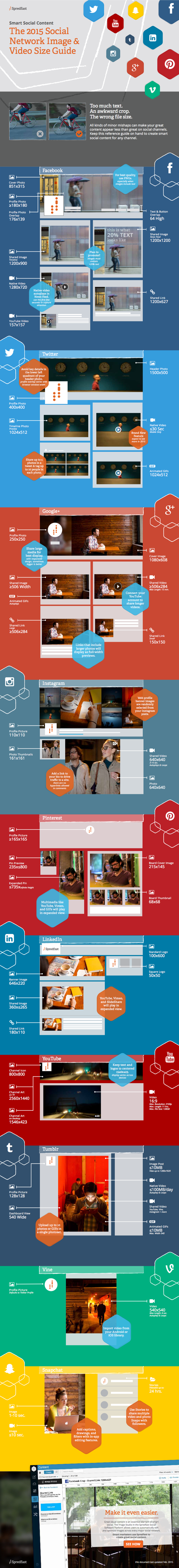 social_sizing_specs