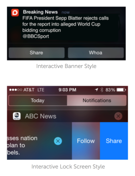 Interactive Notifications