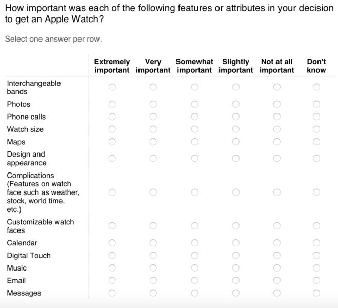 Apple Watch Survey