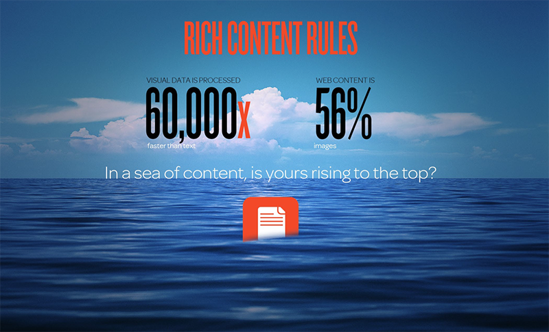 Rich Content Rules