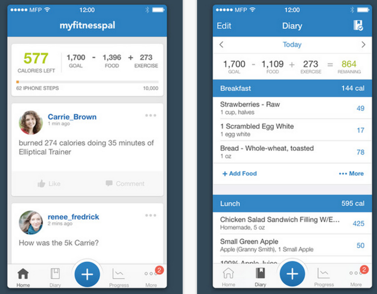 myfitnesspal