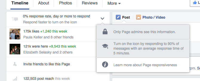 Screenshot of Admin View - Very Responsive to Messages Feature on Facebook