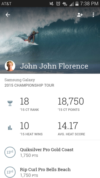 john john florence