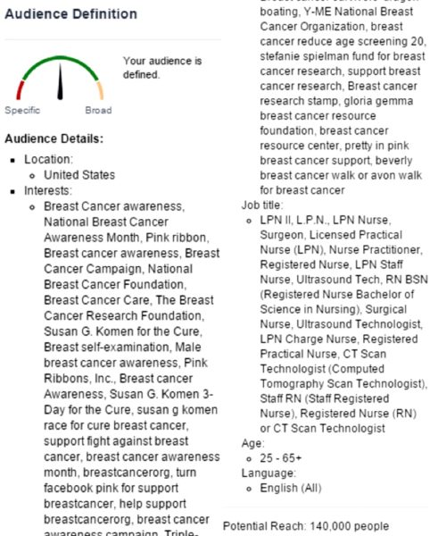 2015.10-aimClear-Targeting-Facebook-interests-breast-cancer+job-titles