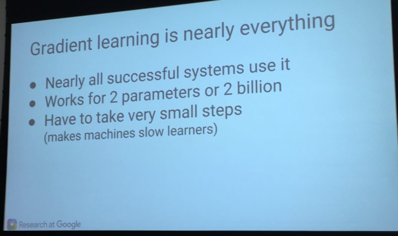 gradient learning